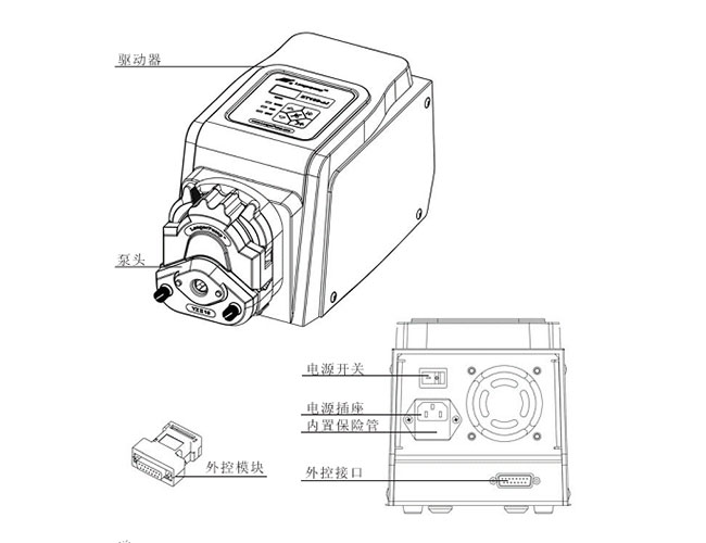 星火蠕動(dòng)泵的原理結(jié)構(gòu)展示